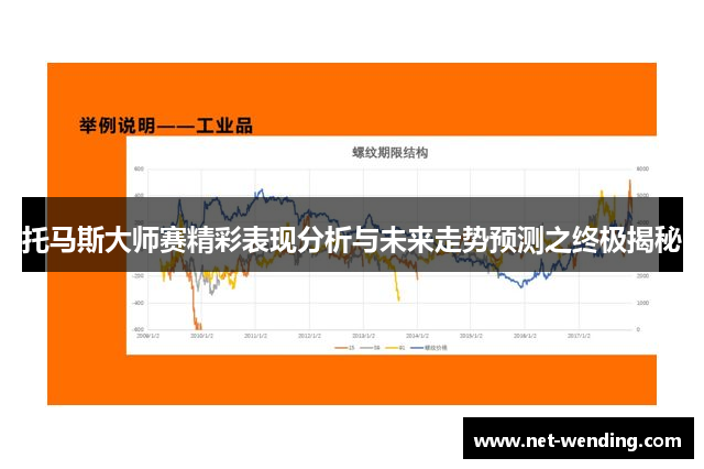 托马斯大师赛精彩表现分析与未来走势预测之终极揭秘