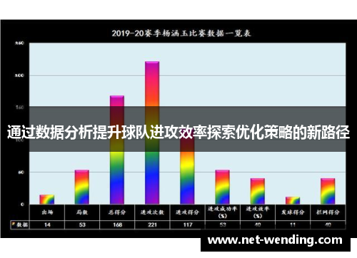 通过数据分析提升球队进攻效率探索优化策略的新路径