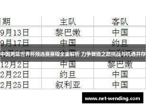 中国男篮世界杯预选赛赛程全面解析 力争晋级之路挑战与机遇并存