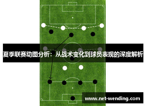 夏季联赛动图分析:从战术变化到球员表现的深度解析 夏季联赛动图分析:从战术变化到球员表现的深度解析