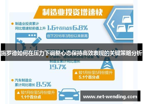 施罗德如何在压力下调整心态保持高效表现的关键策略分析