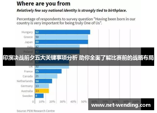 印澳决战前夕五大关键事项分析 助你全面了解比赛前的战略布局